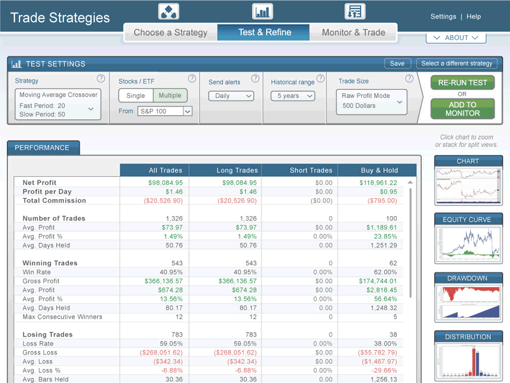 Low-fidelity UI