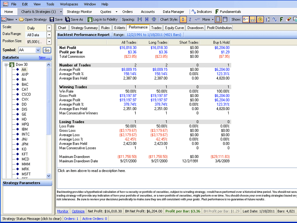 Original interface