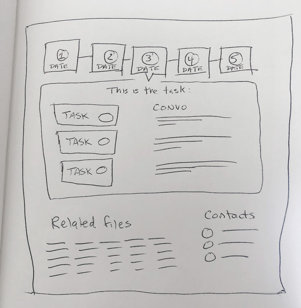 Early UI sketch