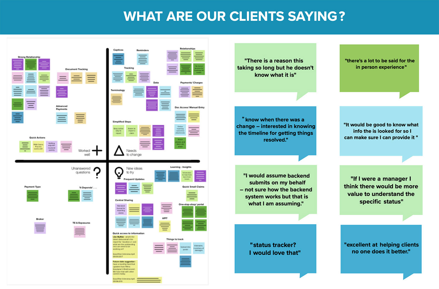 Client feedback matrix