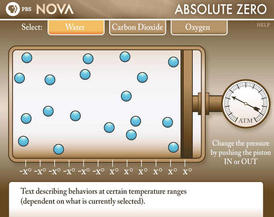 NOVA Absolute Aero interactive