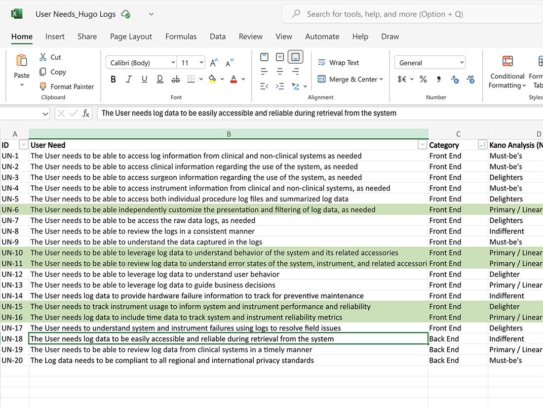 Defining user needs