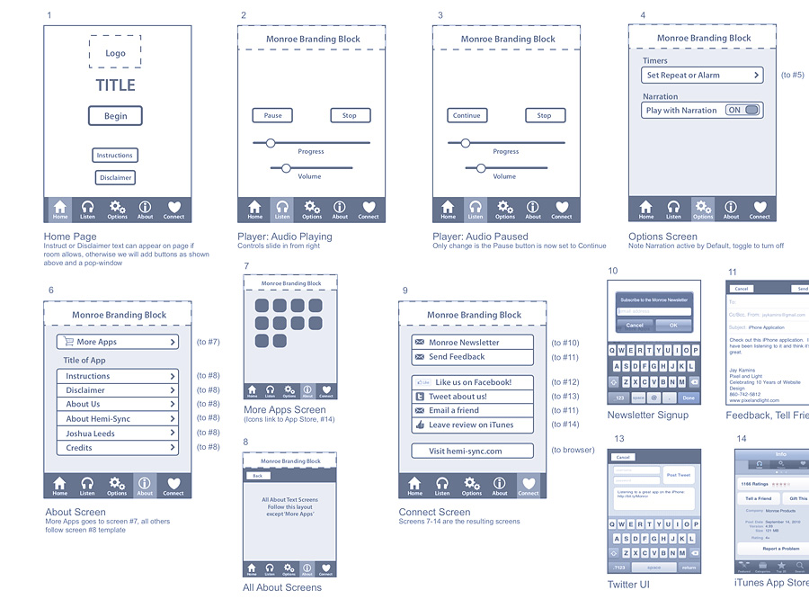 Monroe mobile app